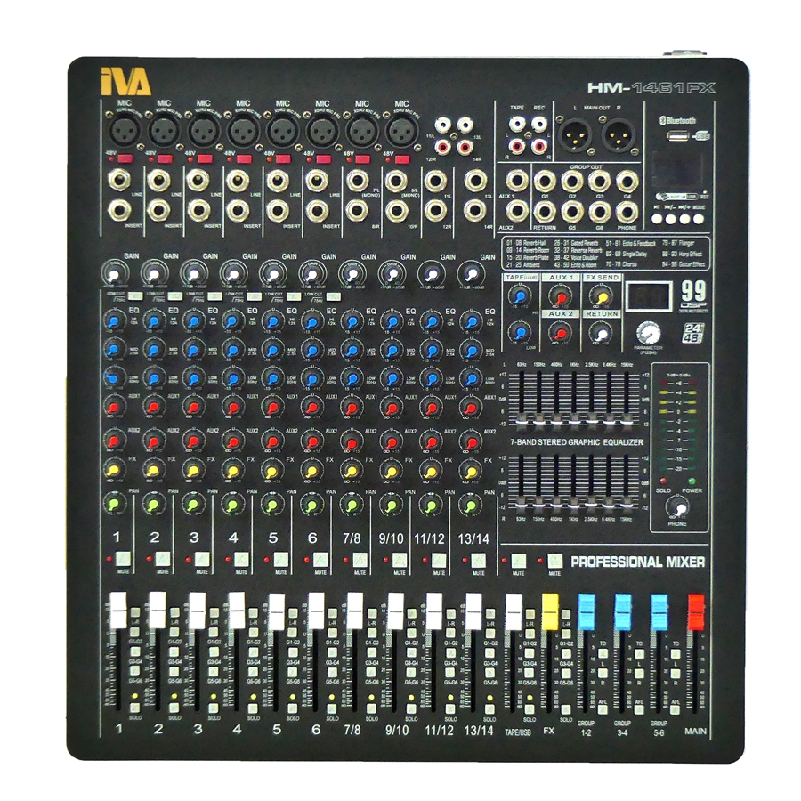 IVA - HM-1461FX (14 Channel Mixer)