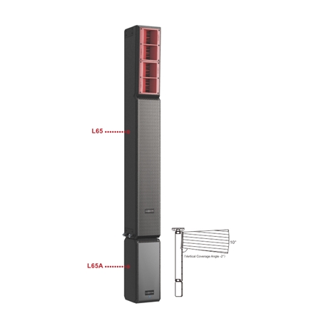 AUDIOCENTER - L65+L65A Column System